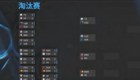 DOTA2国际邀请赛天穹守望者Ti首秀惊艳，风暴双雄助阵创100%英雄胜率